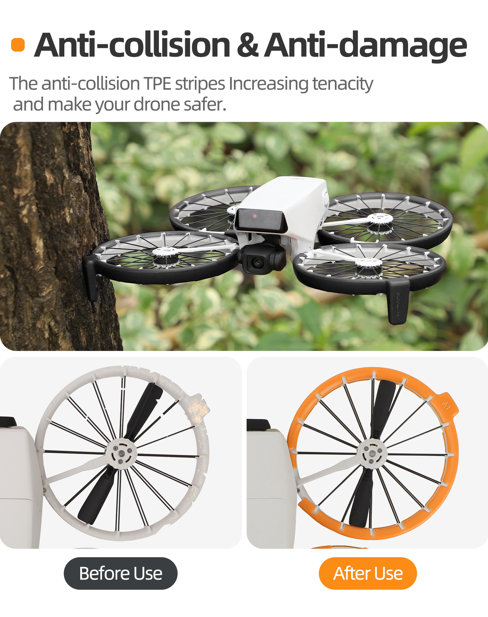 For DJI Flip Anti-collision Pr - đánh giá và giá Drone Propeller Guard